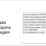 Geomatikas Nozares Profesiju Atalgojums