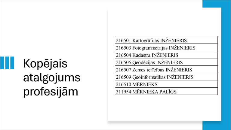 Geomatikas Nozares Profesiju Atalgojums